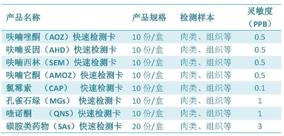 魚，你吃對了嗎